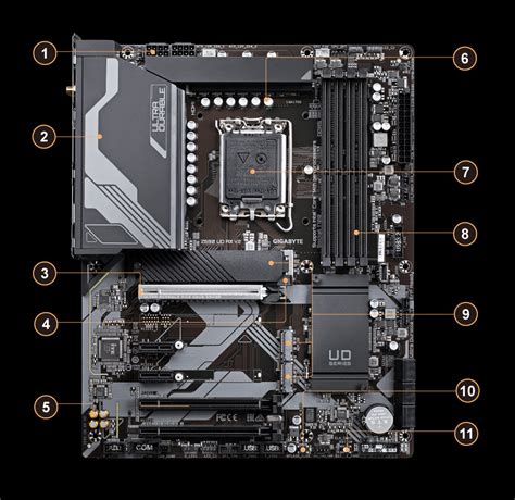 Z690 UD AX V2 (Rev. 1.0) - GIGABYTE India
