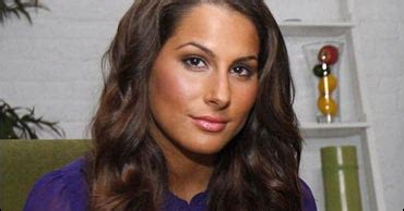 Image result for Labvolution Actor