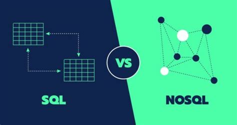 Image result for SQL vs NoSQL Performance Medium