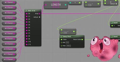 Image result for Morph Animation Tutorial