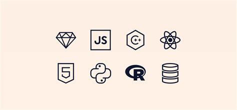 Image result for Java Code Garage