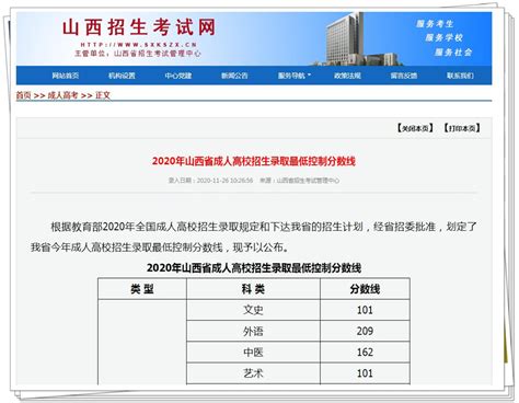 （录取线）上海福建江苏山西2020成人高考录取线 成人高考部落 一个能助人让你懂的自媒体