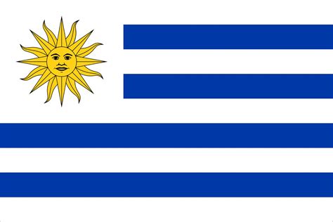 Uruguay | History, Capital, Flag, Population, Map, Climate, & Facts | Britannica