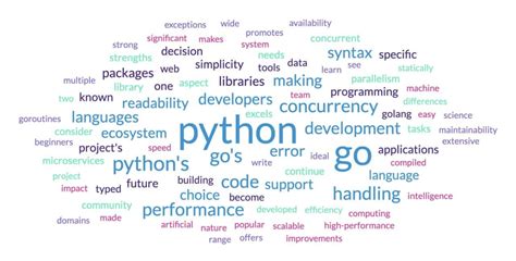 Image result for Java vs Python vs Go
