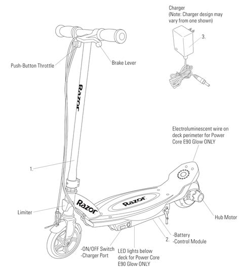 Motor Scooter Definition Slang at Cassandra Edwards blog