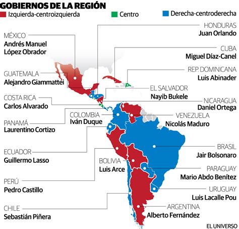 ¿Qué países cambiaron la tendencia política de sus gobiernos tras ...