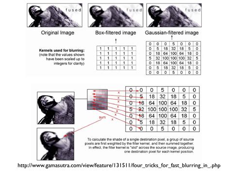 Cv2.inrange Python 的图像结果