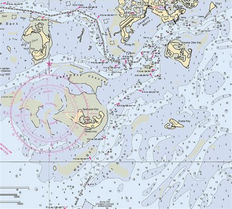 Cedar Key Florida Tide Chart at Lilian Dixson blog