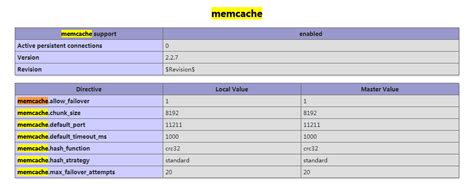 Memcache PHP Example 的图像结果