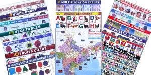 All Hanging Charts Pack of-16 Paper Print - Children posters in India ...