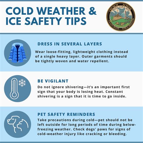 Town of Hingham Shares Safety Tips Ahead of Extreme Cold - Hingham Anchor