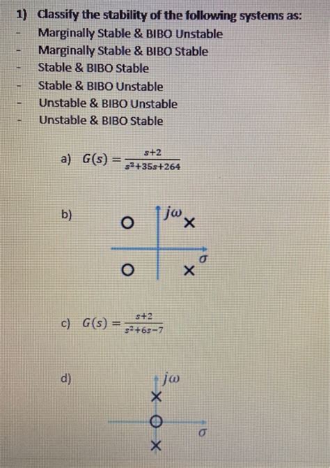 Marginally Stable System Example 的图像结果