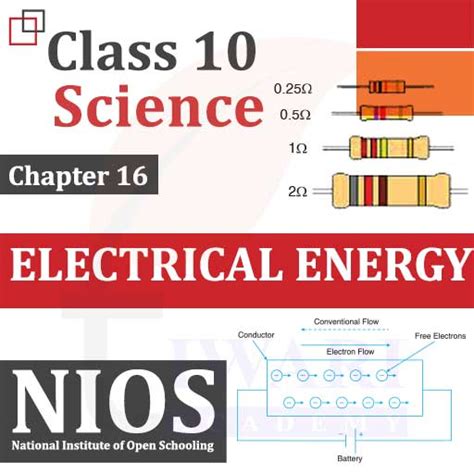 Image result for Science Class 10 Chapter 16