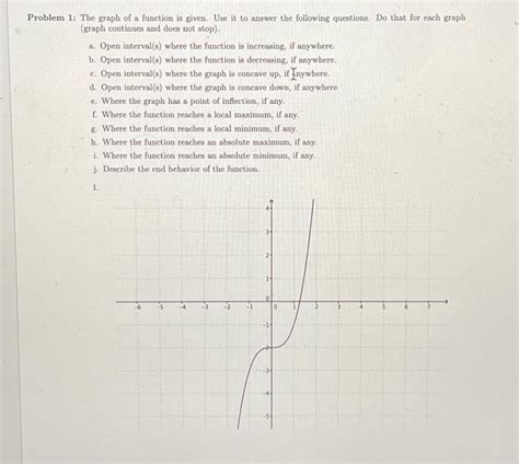 Image result for Functions and Graph Mathematics Problems