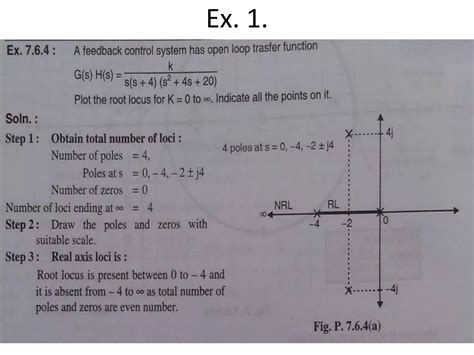 Image result for Examples of Root Locus Method in Control