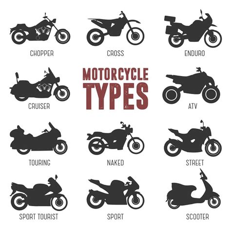 12 Different Types of Motorcycles (Guide)