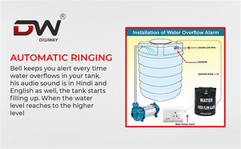 Digiway Water Tank Alarm Overflow Bell| Water Overflow Alarm with ...