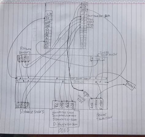 Arduino Code 的图像结果