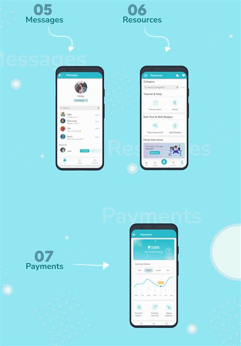 Image result for Jobs Application Project Using Android