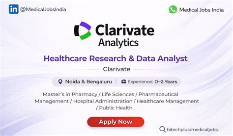 Clarivate Hiring Healthcare Research & Data Analyst | Noida & Bengaluru ...