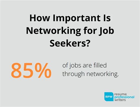 Professional Development Algorithm 的图像结果