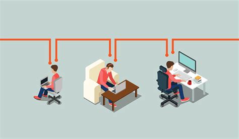 Image result for Offline Editing