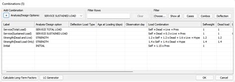 Image result for Loading Combinations