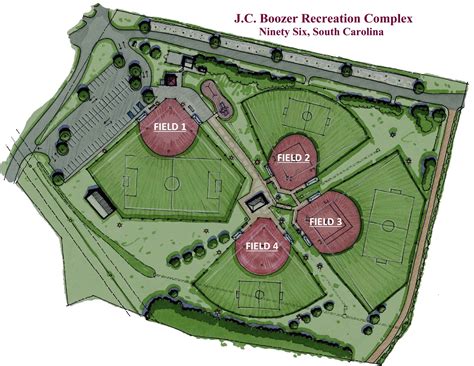 Greenwood County Parks and Recreation