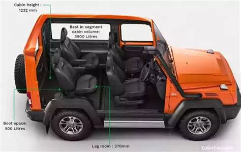 Force Gurkha SUV Price in India, Colors, Specs and Review