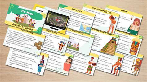 Maya Lesson 的图像结果