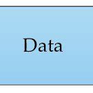 Node Data Structure Java 的图像结果