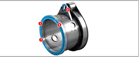 Industrealize Wind Power