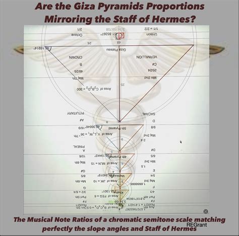 Robert Edward Grant | Planetary Alignment on January 25th: A Cosmic ...