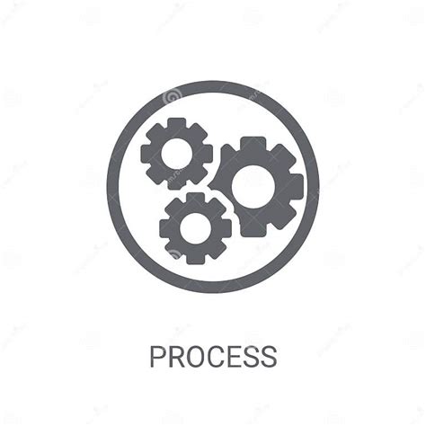 Process Optimization 的图像结果