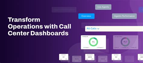 How Call Center Dashboards Transform Your Operations