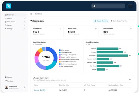 Image result for Best Fixed Asset Management Software