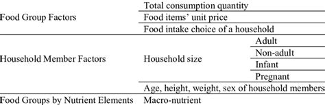 Image result for Feature Classifier