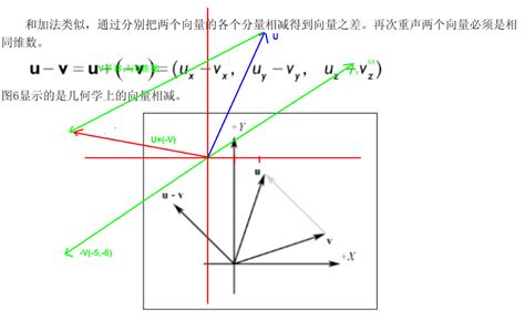 向量点积,叉积,向量点乘和余弦的关系推导_是我-CSDN博客