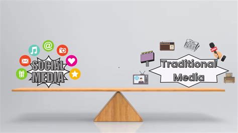 Communication Media Examples 的图像结果