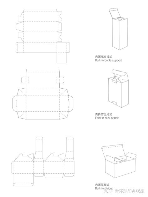 包装设计系列干货——纸盒包装（5） - 知乎