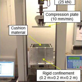 Compression Leak Test Setup 的图像结果