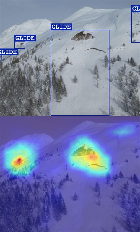 World of Science | CADS - Camera-based Avalanche Detection System ...