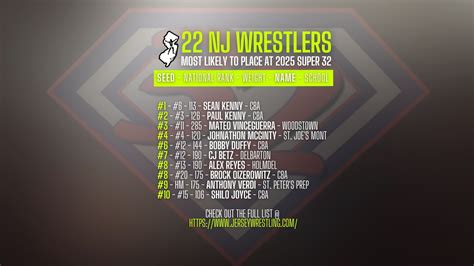22 NJ Wrestlers to Watch at the 2025 Super 32 Challenge