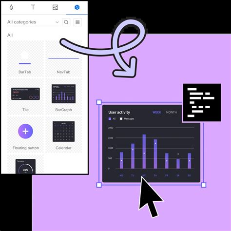 Image result for Code Merge Build and Test