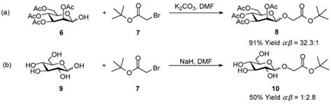 Stereoselective Conversions of Carbohydrate Anomeric Hydroxyl Group in ...