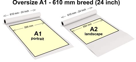 Oversize A1 Plotterpapier (610 mm - 24 inch)