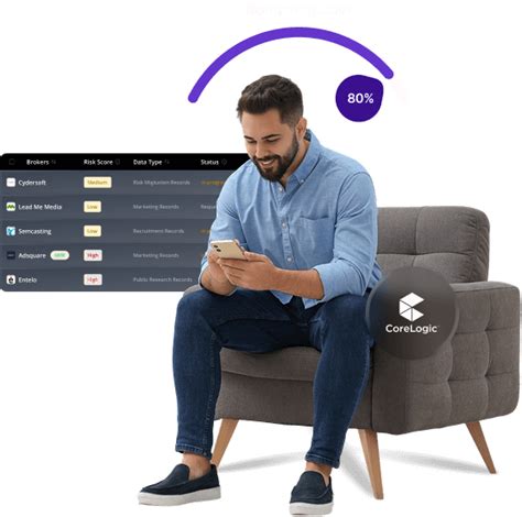 CoreLogic Opt-Out: Remove Your Data in 2025