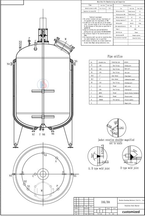 Image result for Compounding Tank