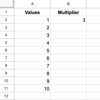 Multiply Column Methods 的图像结果