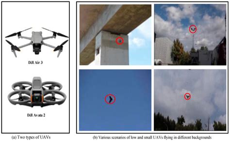 A Multi-Level Cross-Attention Image Registration Method for Visible and ...